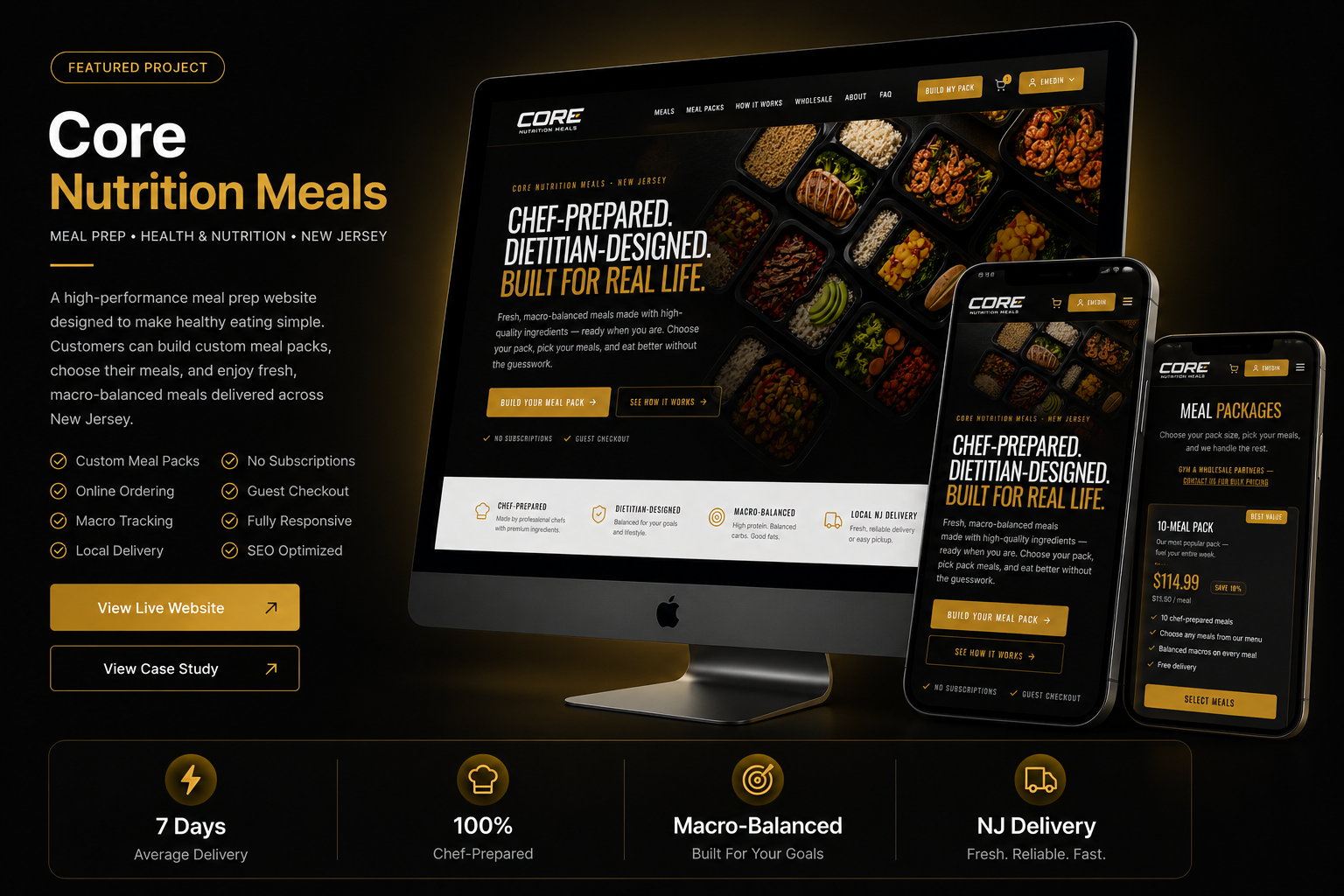 Core Nutrition Meals — premium meal prep website by R7 Sites, shown on desktop and mobile devices